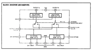 M51460 Video preamplifier ... SO-14 - Picture 1 of 3
