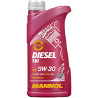 Mann Inspection Set 8L mannol Diesel Tdi 5W-30 pour Iveco Daily Watch