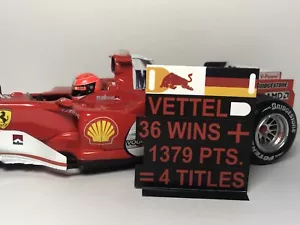 Pitboard 1:43/1:18 (Pizarra F1) / Sebastian Vettel (RedBull) 2013 World Champion - Imagen 1 de 8