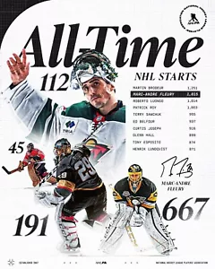 Marc-Andre Fleury 2do Juego de Todos los Tiempos Comienza Pingüinos Caballeros Salvajes 8x10 NHL Foto - Imagen 1 de 1