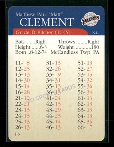 APBA MLB 2000 edición Premiere Matt Clement - Imagen 1 de 2
