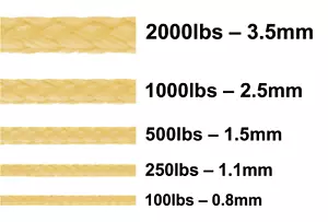 KEVLAR® Natural Paracord Super Strong Cord Rope Line 100-2000lbs 1-25 Metres UK - Picture 1 of 9