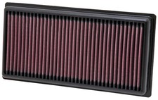 K&N Filters 33-2981 Power Sport Engine Air Filter for Fiat for 500 (312)