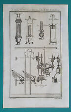 WATER FOUNTAINS + Fulling Mills Cleaning Fabrics - 1778 Antique Print