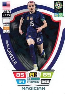 Panini Adrenalyn XL FIFA Women's World Cup 2023 Limited Edition & Special Cards