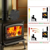 TERMOCAMINO CON FORNO 36 kw STUFA A legna EKOSTAR 30 KCAL/H 30.000 acqua  calda | eBay