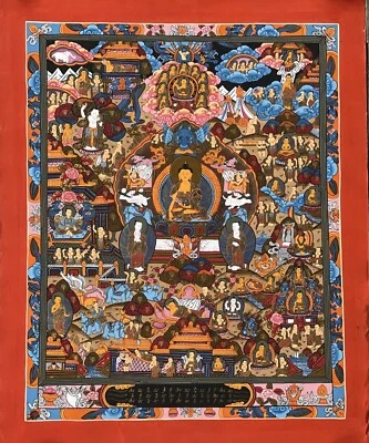 MANDALA VIDA DEL BUDA / MANDALA RUEDA DE LA VIDA / PINTURA THANGKA TIBETANA ORIGINAL Foto 1 de 4