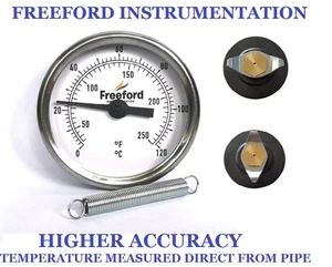 Rohrthermometer Temperaturanzeige mit Feder 63 mm 0/120C/F genauer - Bild 1 von 5