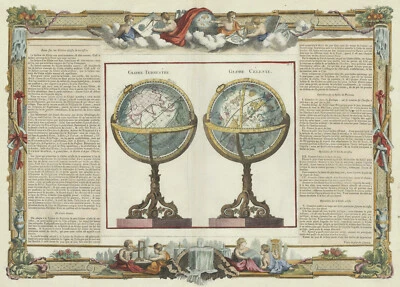 Antique Map "Globe Terrestre [and] Globe Celeste" Brion de la Tour, 1761 - Image 1 of 4