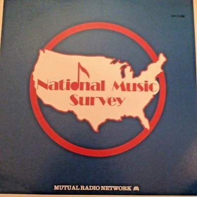 4/8/86 NATIONAL MUSIC SURVEY 3 HR TOP 20, FEATURES, INTERVIEWS, FLASHBACK HITS - Image 1 of 4