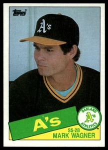 1985 Topps #581 Mark Wagner - Picture 1 of 2