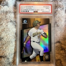 2014 Bowman Chrome Draft Scouts Breakout Die-Cut Refractors #BSBMO Matt Olson