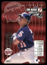 2001 MLB Showdown Unlimited Jacque Jones #251 NM+ Or Better Minnesota Twins