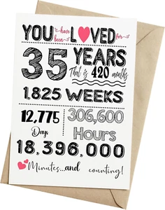35Th Birthday Card, Decorations, Party Supplies - Size 5X7Inch Folded Card for H - Picture 1 of 8