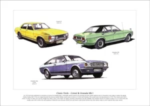 FORD CONSUL & GRANADA MK1 - Fine Art Print - GT, GXL & Ghia Coupe illustrated - Picture 1 of 1