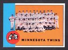 1963 Topps Minnesota Twins Team Card No 162 Near Mint Condition