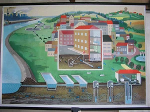 Mapa de pared escolar antiguo suministro de agua extracción eliminación 117x82cm vintage~1958 - Imagen 1 de 1