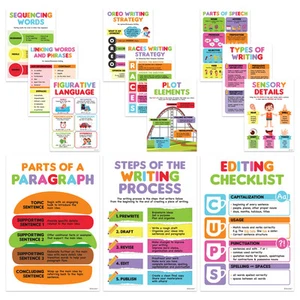 12 Writing Process Posters for Classroom, 11x16in Matte-Laminated Educational... - Picture 1 of 6