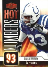 2006 Flair Showcase Hot Numbers #HN10 Dwight Freeney - NM-MT