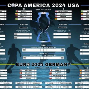 Copa America 2024 & Euro 2024 Schedule Bracket Prediction Soccer Poster
