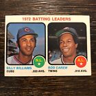 Topps 1973 1972 Batting Leaders Rod Carew #61 Billy Williams Low Grade Card