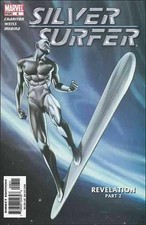 Silver Surfer (2003)  #   8 (6.0-FN)