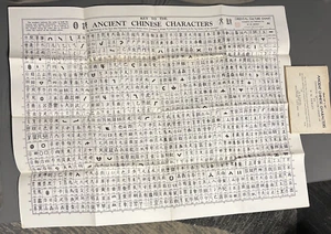 The Chinese Radicals 540 Shuo Wen Index Characters Chart #4 23"x30" - Picture 1 of 13