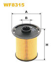 Fuel Filter fits RENAULT TRAFIC Mk2 1.9D 01 to 06 Wix 7701206928 8200248903 New