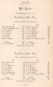 1889 Yale Banner Original Seite Herbst Regatta Acht Ruder Shell Rennen Statistik - Bild 1 von 2
