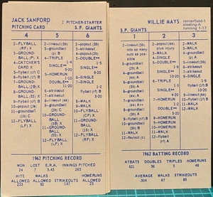1962 SAN FRANCISCO GIANTS OT, STRAT-O-MATIC Baseball, NEAR MINT,  all 20 cards - Picture 1 of 1