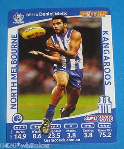 2012 Teamcoach 3D Best & Fairest Kangaroos #BF-11b Daniel Wells - Picture 1 of 1
