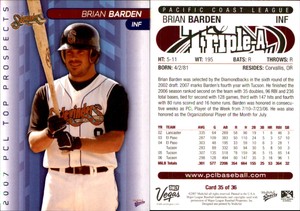 Brian Barden 2007 MultiAd Tucson Sidewinders #2 Card *AutographDen*