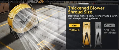 30英寸鼓风机3速高速工业金属地板风扇适用于仓库 — 第 1/4 张图片