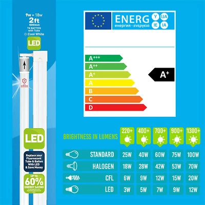 2ft LED Compatible Single Batten Fitting Fixture - with 9w LED Tube Cool White - Image 1 of 2