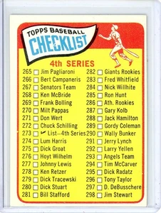 1965 Topps - Checklist Cards 265-352 #273 4th Series - Picture 1 of 2