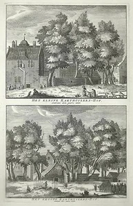 Antike Landkarte, Wagenaar, Het Kleine Karthuizers Hof - Bild 1 von 1