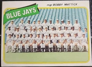 1980 Topps Toronto Blue Jays Team Checklist #577 (Marked) VG Light Blue - Picture 1 of 2