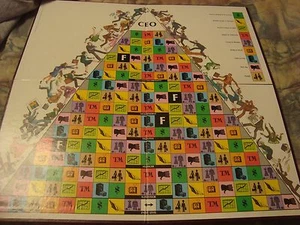 1984 Amacon CEO Corporate Entities & Oddities Board Game - Picture 1 of 3