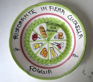 PIATTO DEL BUON RICORDO  RISTORANTE IN FIERA CICOLELLA - FOGGIA - Imagen 1 de 1