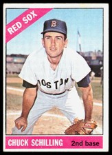 Chuck Schilling 1966 Topps #6    VG Crease