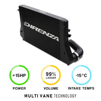 DIRENZA MVT ATTACCO INTERCOOLER NUCLEO PER AUDI TT TTS 8J 1.8 2.0 TFSI 06-14 - Immagine 1 di 4