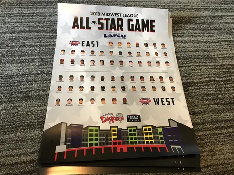 2018 Midwest League All Star game team roster poster Royce Lewis Alex Kiriloff Cover