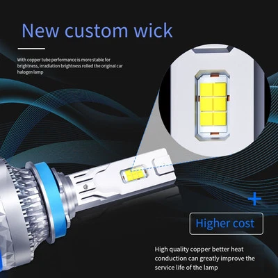 120W LED Car Headlight Light for HB3 HB4 H1 H7 with High Luminous Output - Image 1 of 4