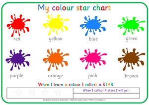 LEARN YOUR COLOURS CHART HOME LEARNING CHILDREN COLOUR CHART - Picture 1 of 1