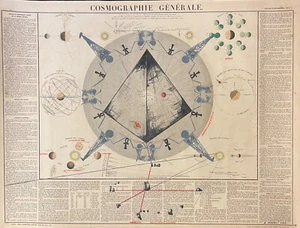 Indigenous Ledger Art style, Khulekani Msweli (Swati Africa) on 1786 Antique Map - Picture 1 of 3