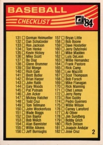 1984 Donruss Baseball #2 - Checklist: 131-234 84-540 - Picture 1 of 2