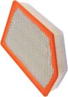 Affordstore Air Filter For Duramax 2020-2022 6.6L | Replaces A3248c, 84554703