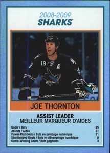 2009-10 (SHARKS) O-Pee-Chee Team Checklists #TC25 San Jose Sharks