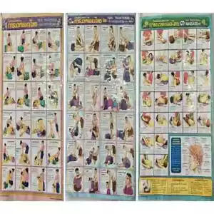 1 2 3 Poster Thai Traditional Massage Learning Studying Basic Massage Post Chart - Picture 1 of 16