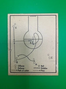 1948 Bowman Basketball Play #17 Single Cut Using Post As Screen For Short Shot - Picture 1 of 2